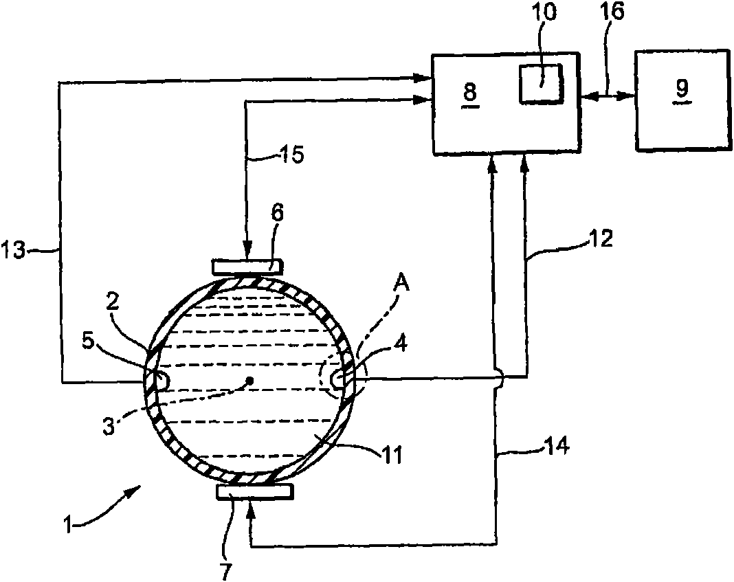 Device for measuring the volume or mass flow rate of a medium in a pipe