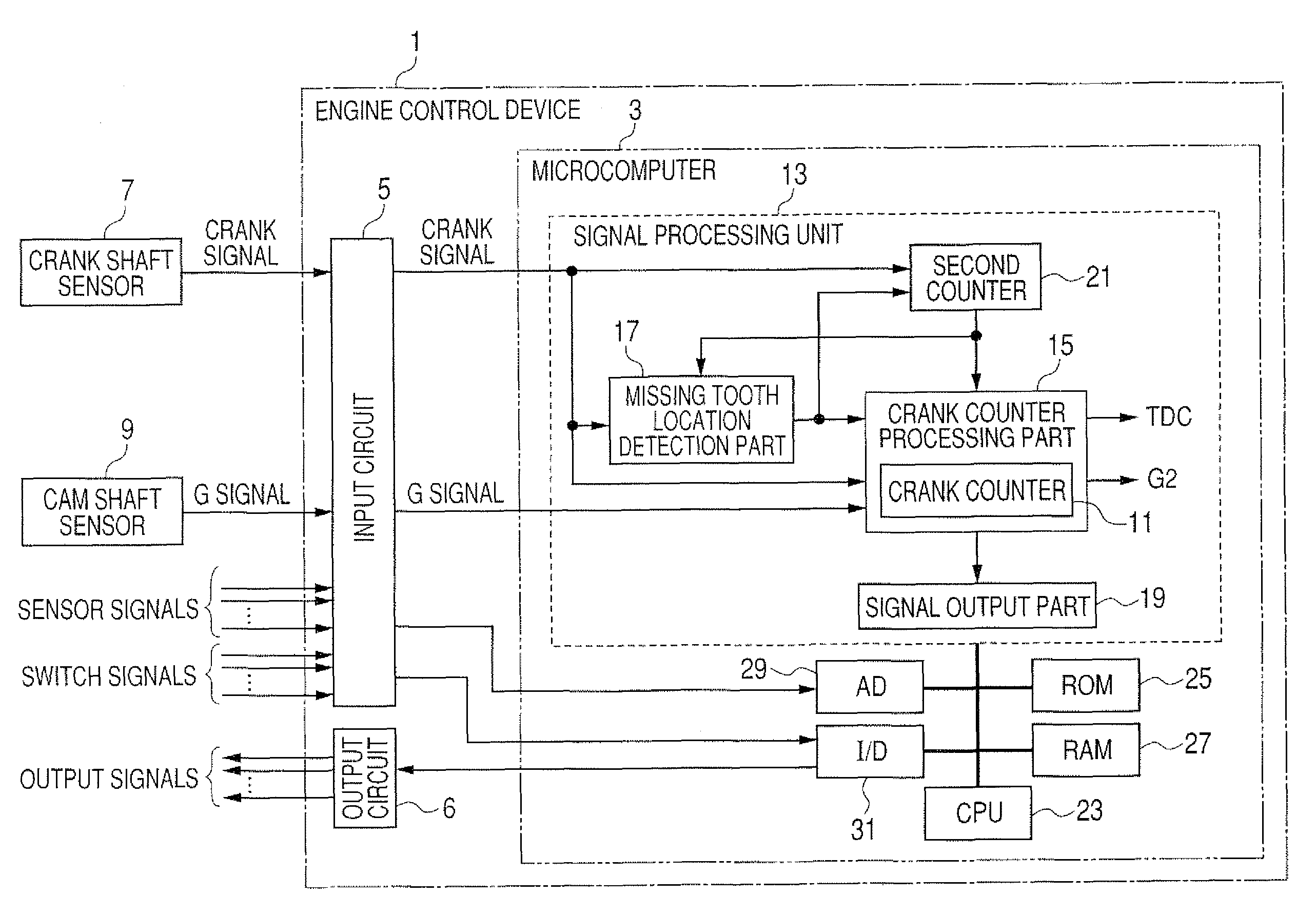 Engine control device