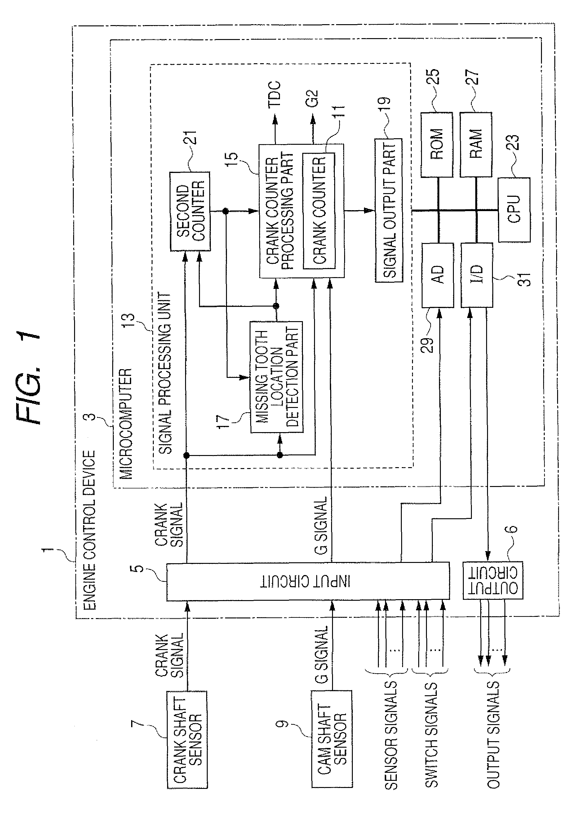 Engine control device