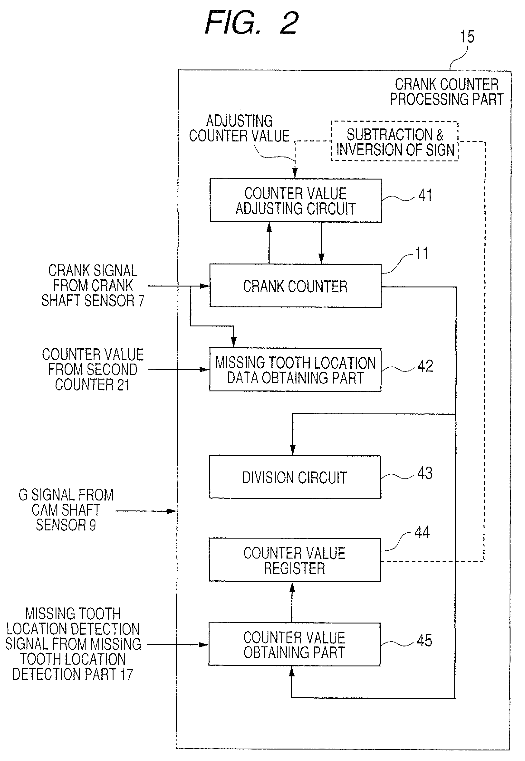 Engine control device