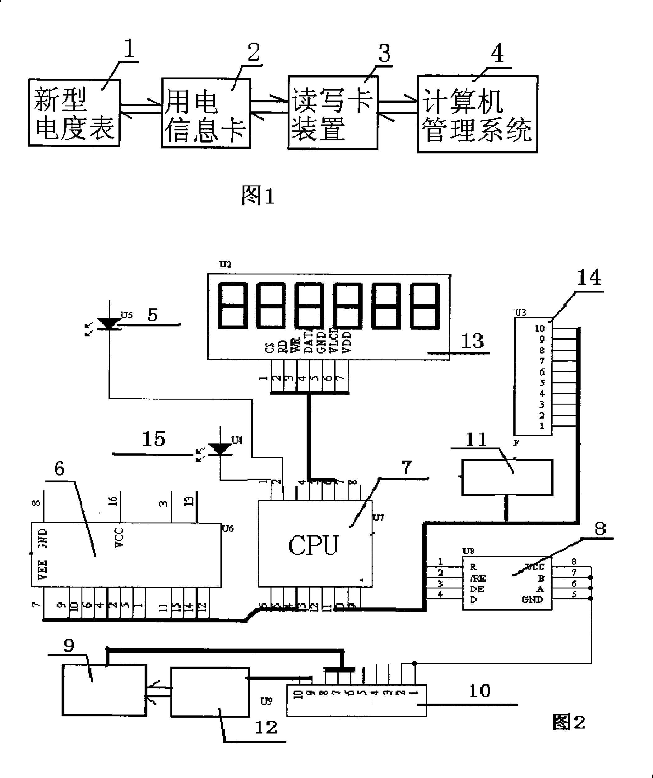 Authorization type power management method and system