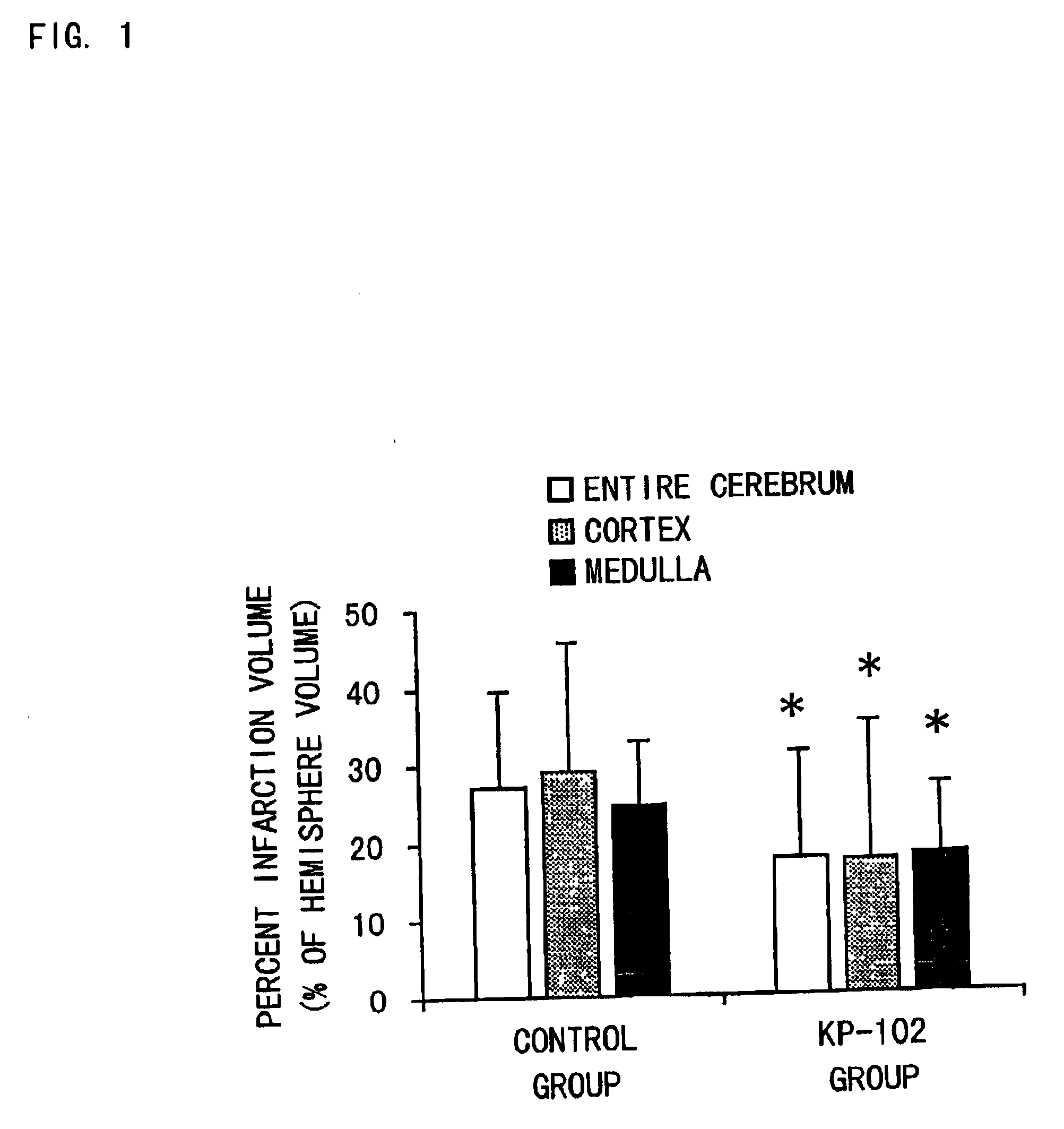 Neuroprotective drug