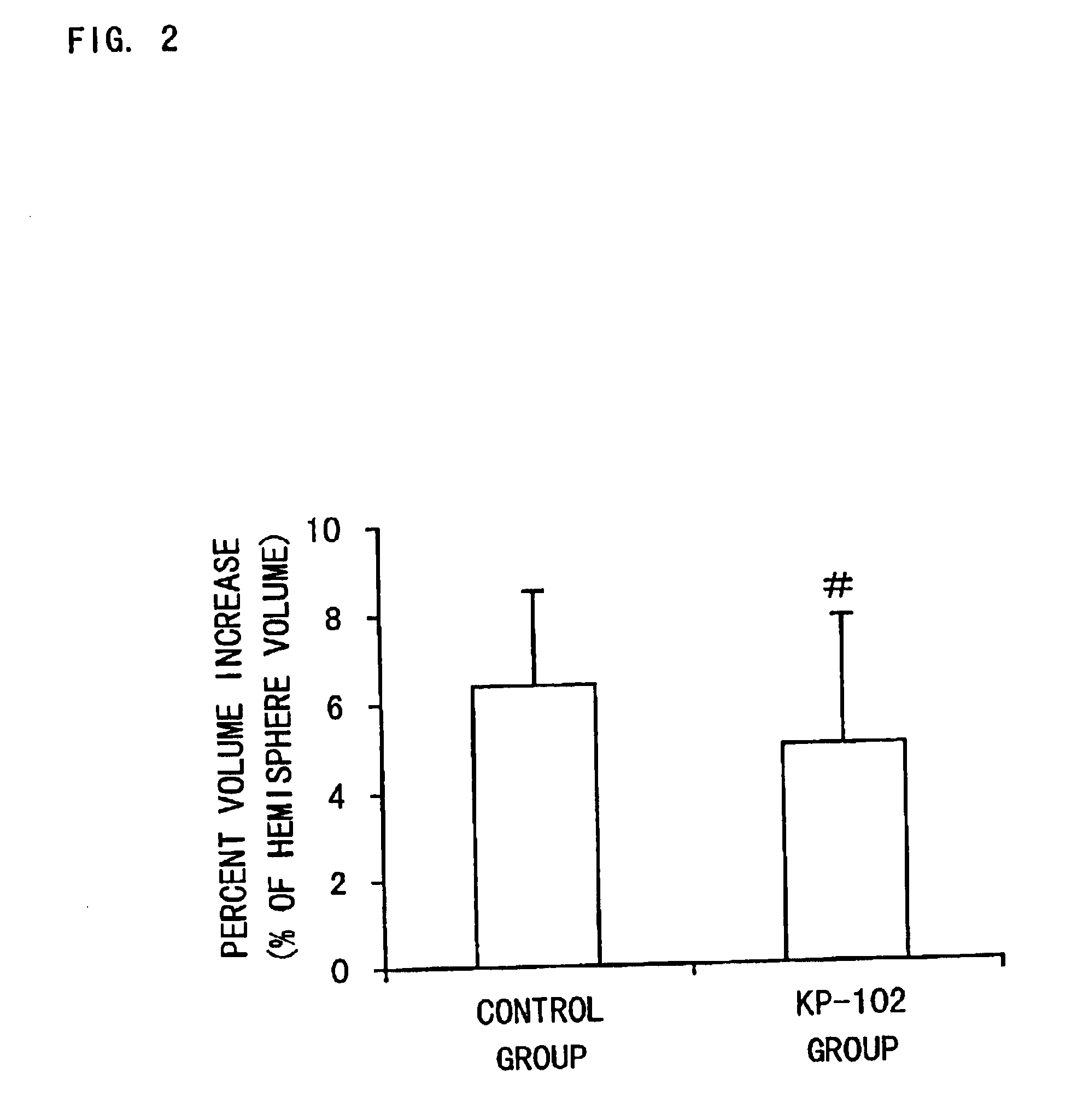 Neuroprotective drug