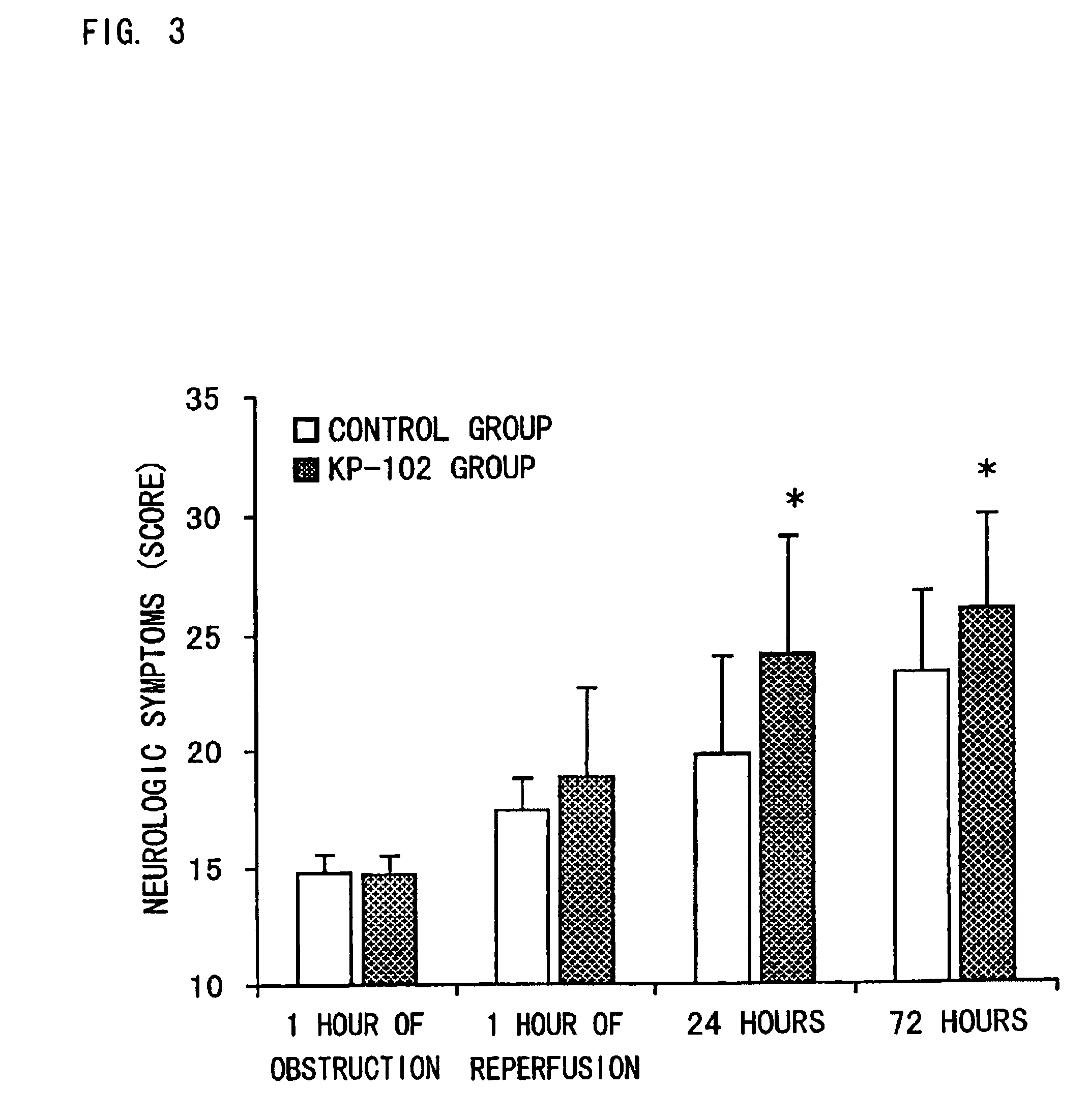 Neuroprotective drug