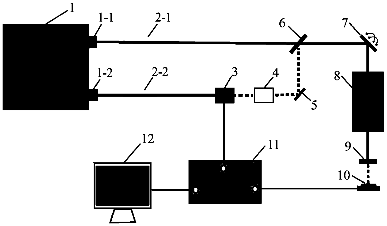 Atmospheric single particle quick three-dimensional chemical imaging method based on stimulated Raman scattering