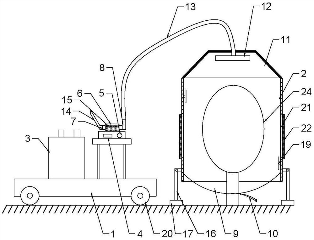 Device and method for measuring plant transpiration