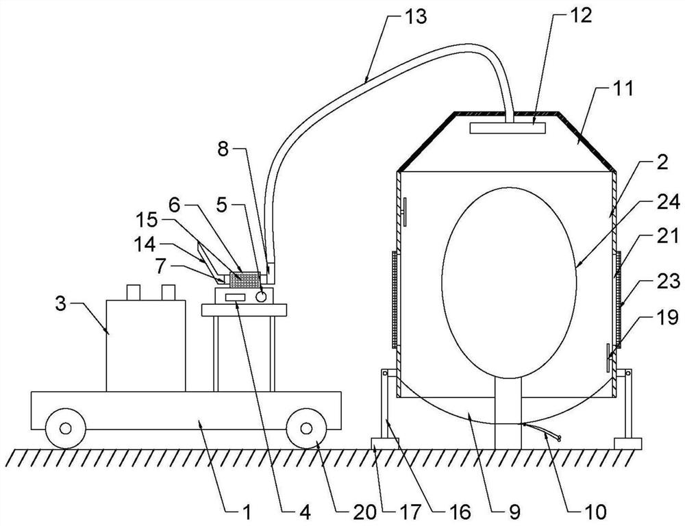 Device and method for measuring plant transpiration