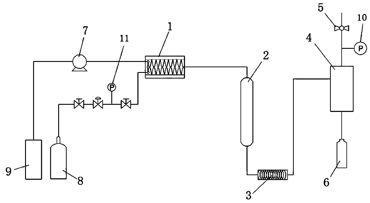 Device and method for preparing alicyclic amine through continuous hydrogenation reduction of aromatic amine