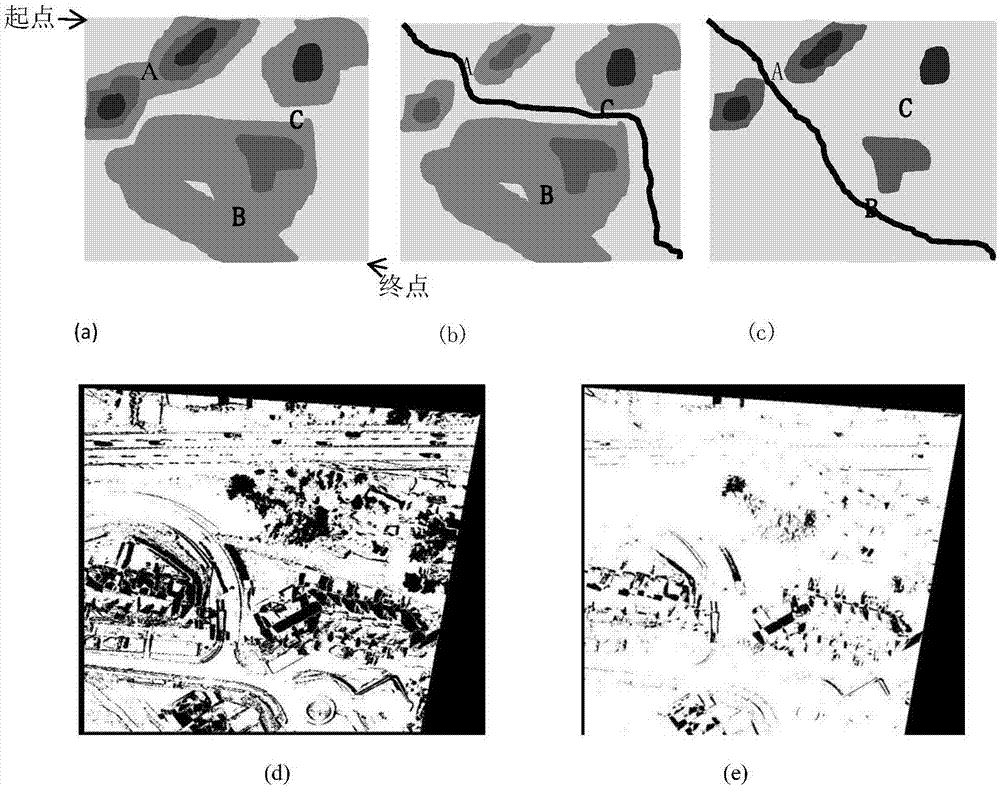 Unmanned aerial vehicle aerial photographed image splicing method based on suture line