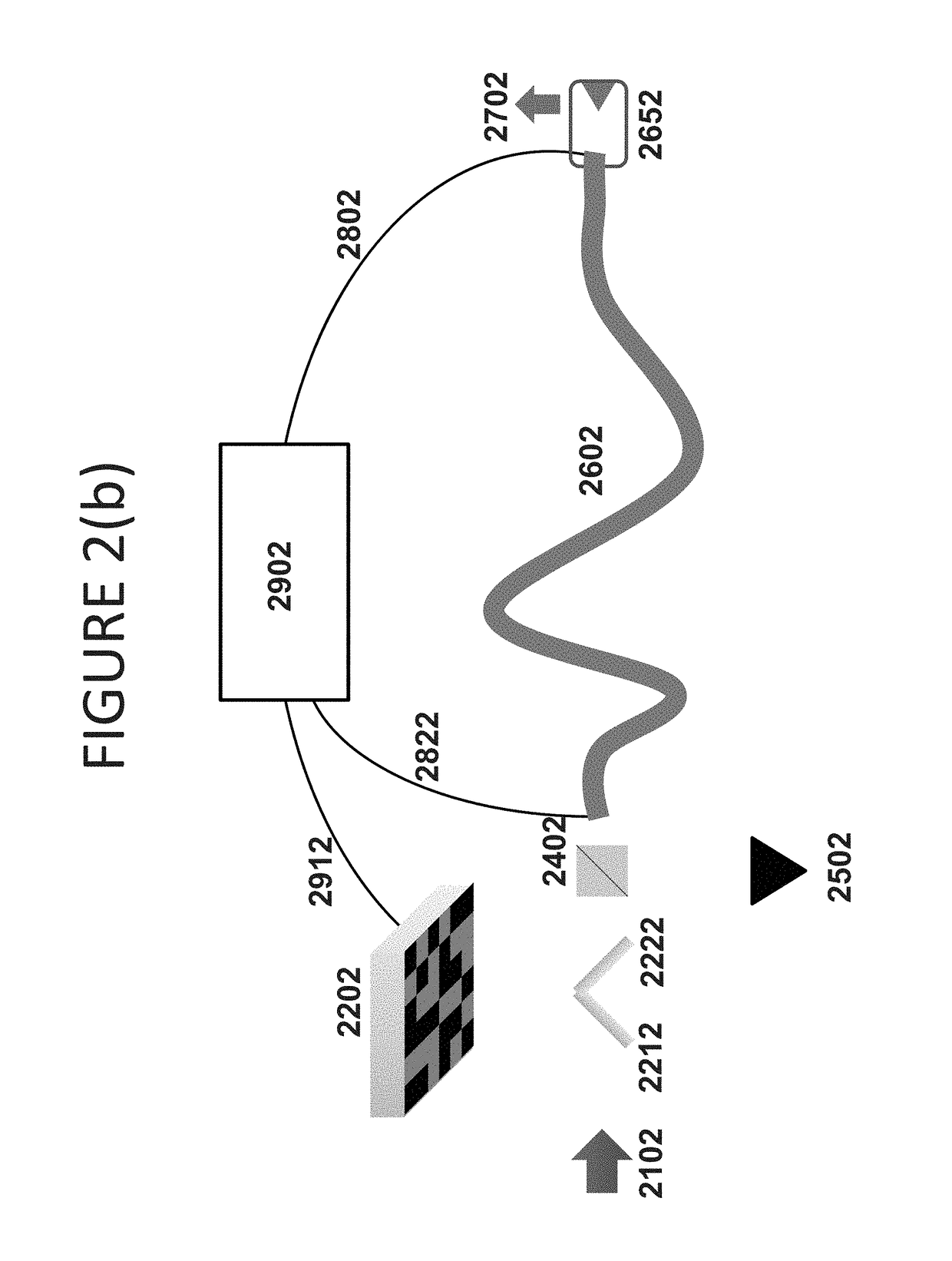 Apparatus and method for controlling propagation and/or transmission of electromagnetic radiation in flexible waveguide(s)