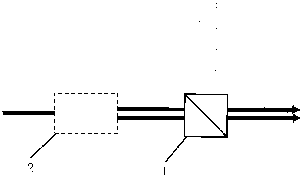 Method for efficiently measuring polarization state and phase of arbitrary beam at same time and optical path