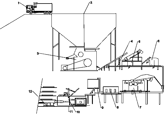 Sorting and packing system for garbage recovery and working process thereof