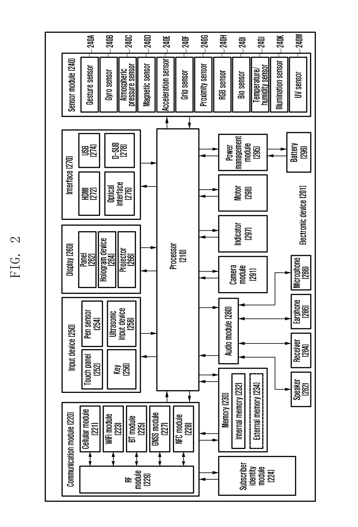 Electronic device including display and camera