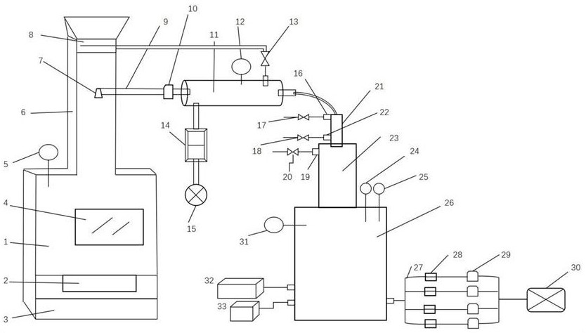 System and method for sampling and monitoring atmospheric pollutants discharged by rural household cooking range