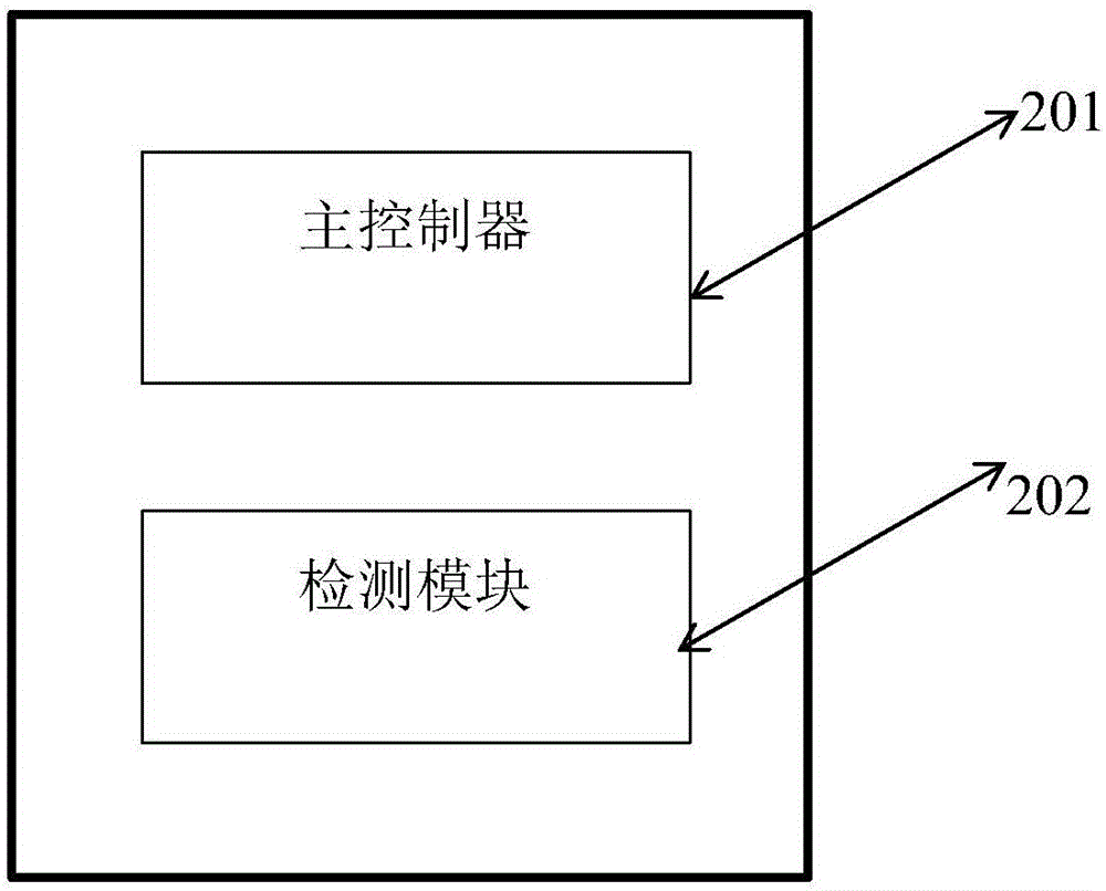 Device and method for achieving solid-state disk interaction and electronic device