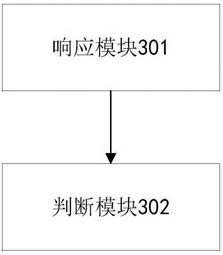 Method and apparatus for starting vehicle