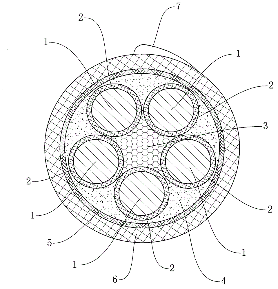 Movable cable of resistance to drag and scraping prevention and extrusion forming mould device thereof