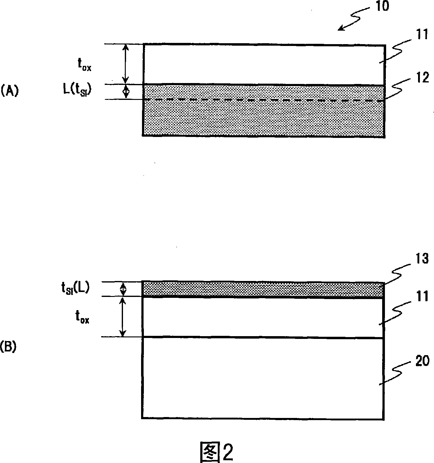 Method for manufacturing an SOI substrate