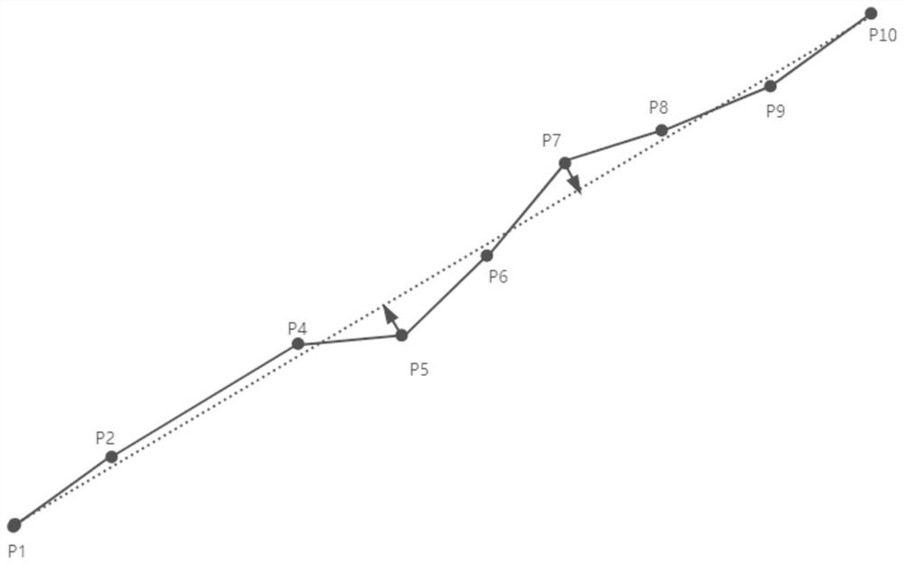 A satellite positioning trajectory drift correction method based on trajectory smoothing algorithm