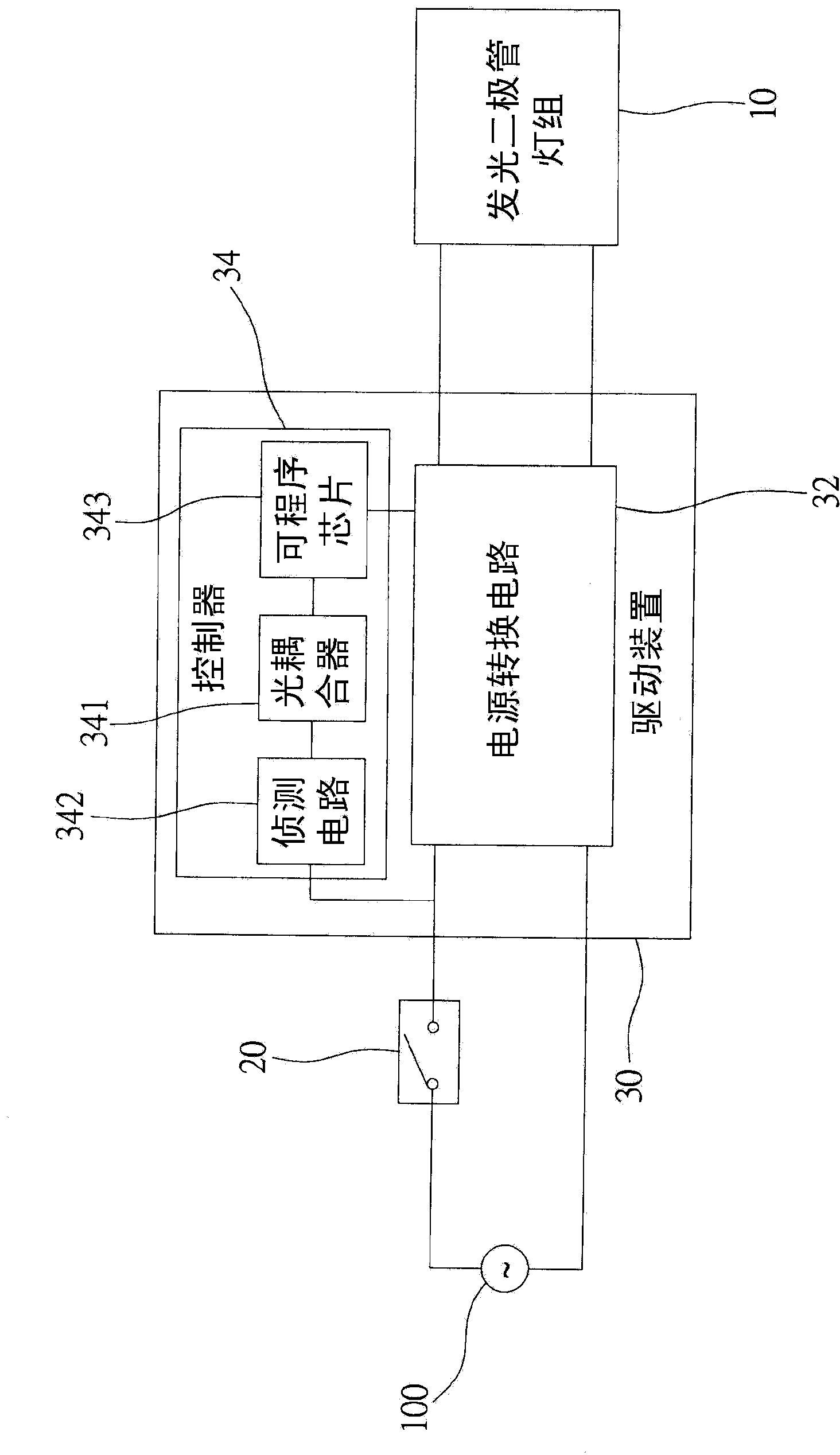 Dimmable light-emitting-diode illumination system, and driving device and driving method thereof