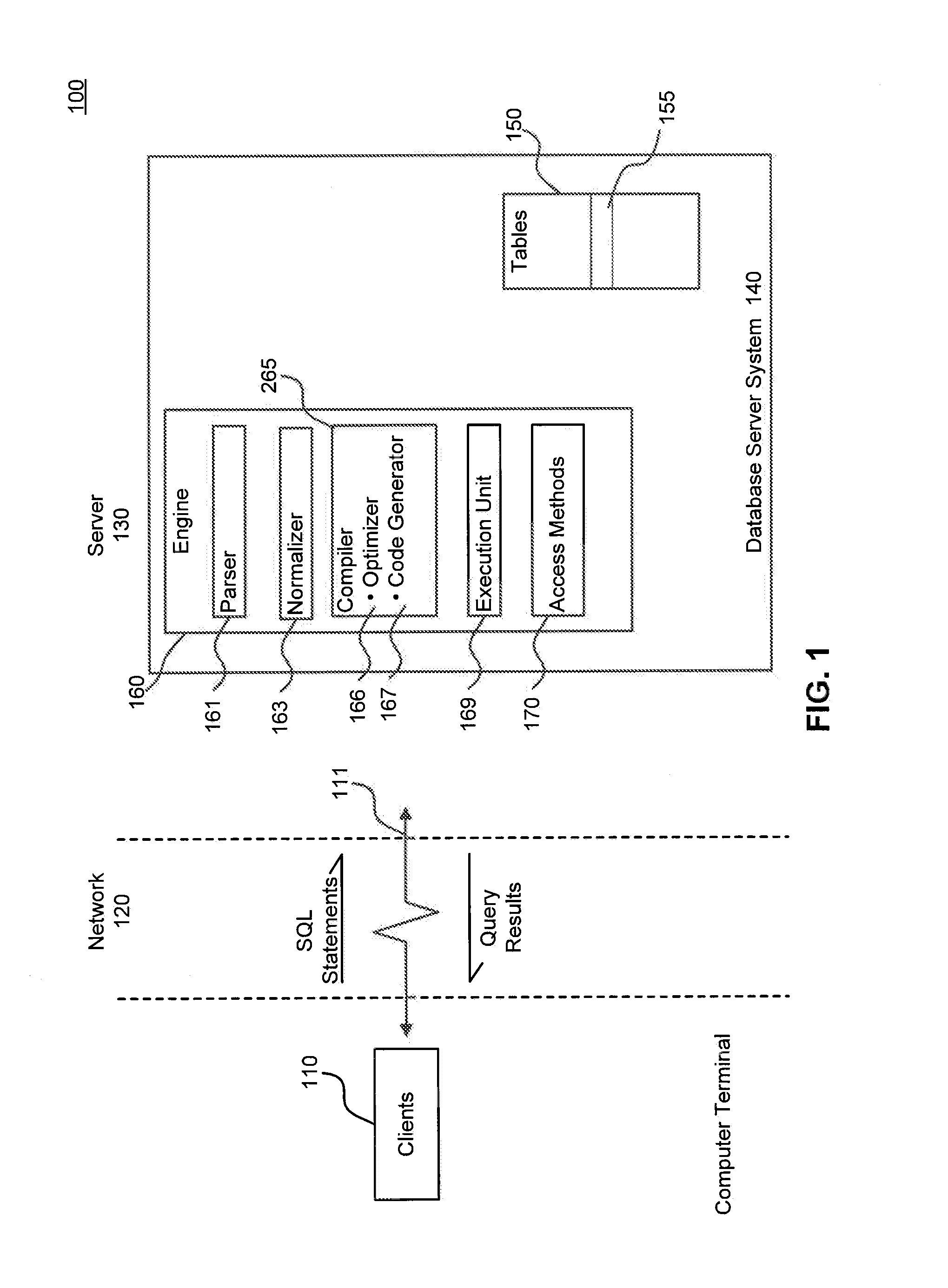 Replication Mechanisms for Database Environments