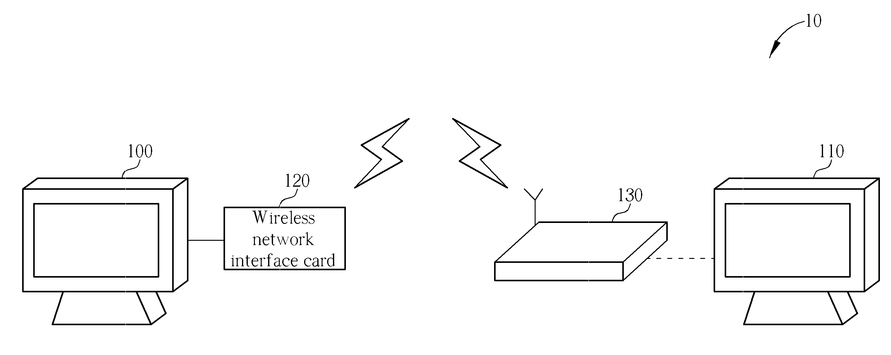 Method and Apparatus of Awaking a Communication Device