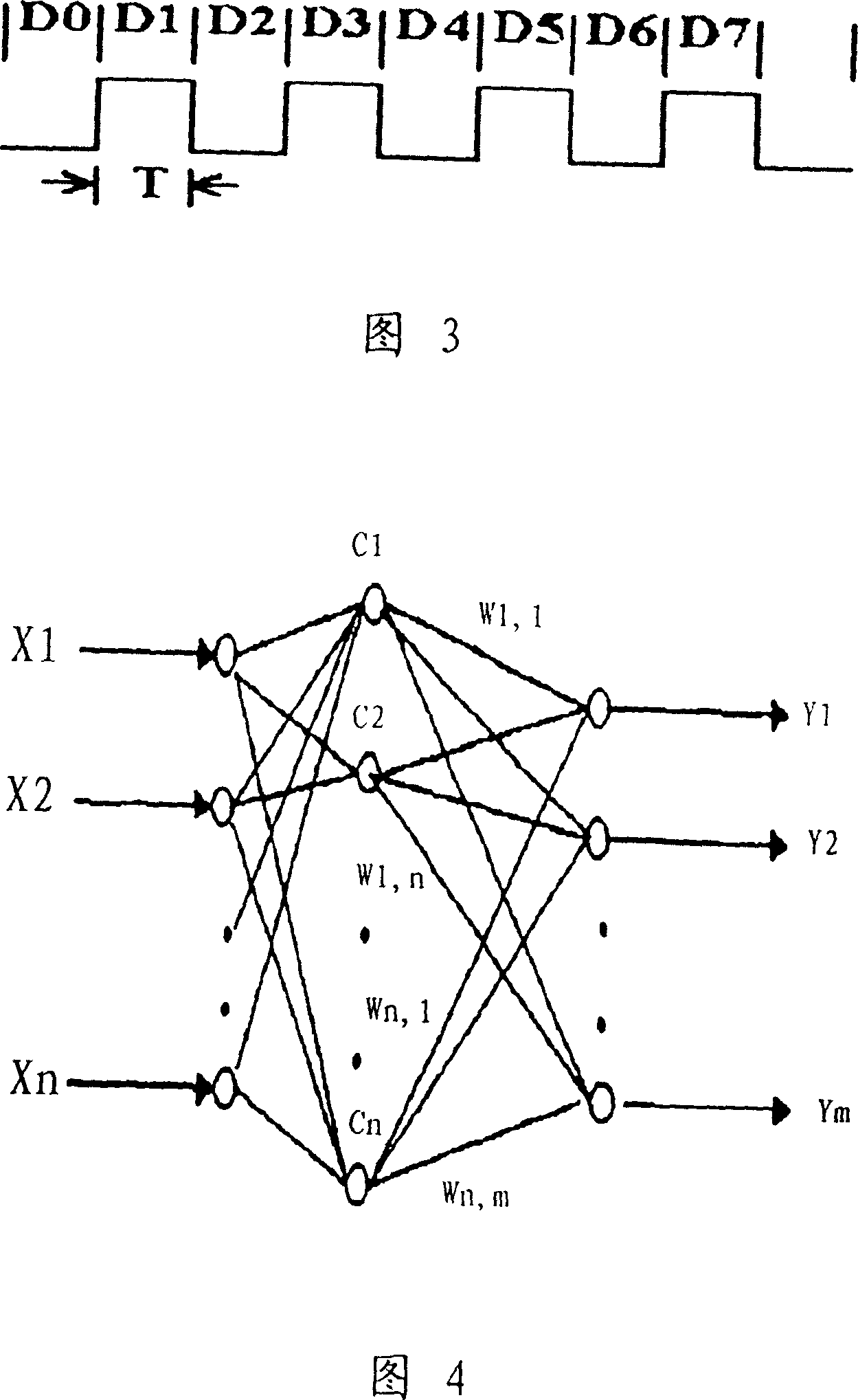 Method for detecting leakage of pipeline based on artificial neural network