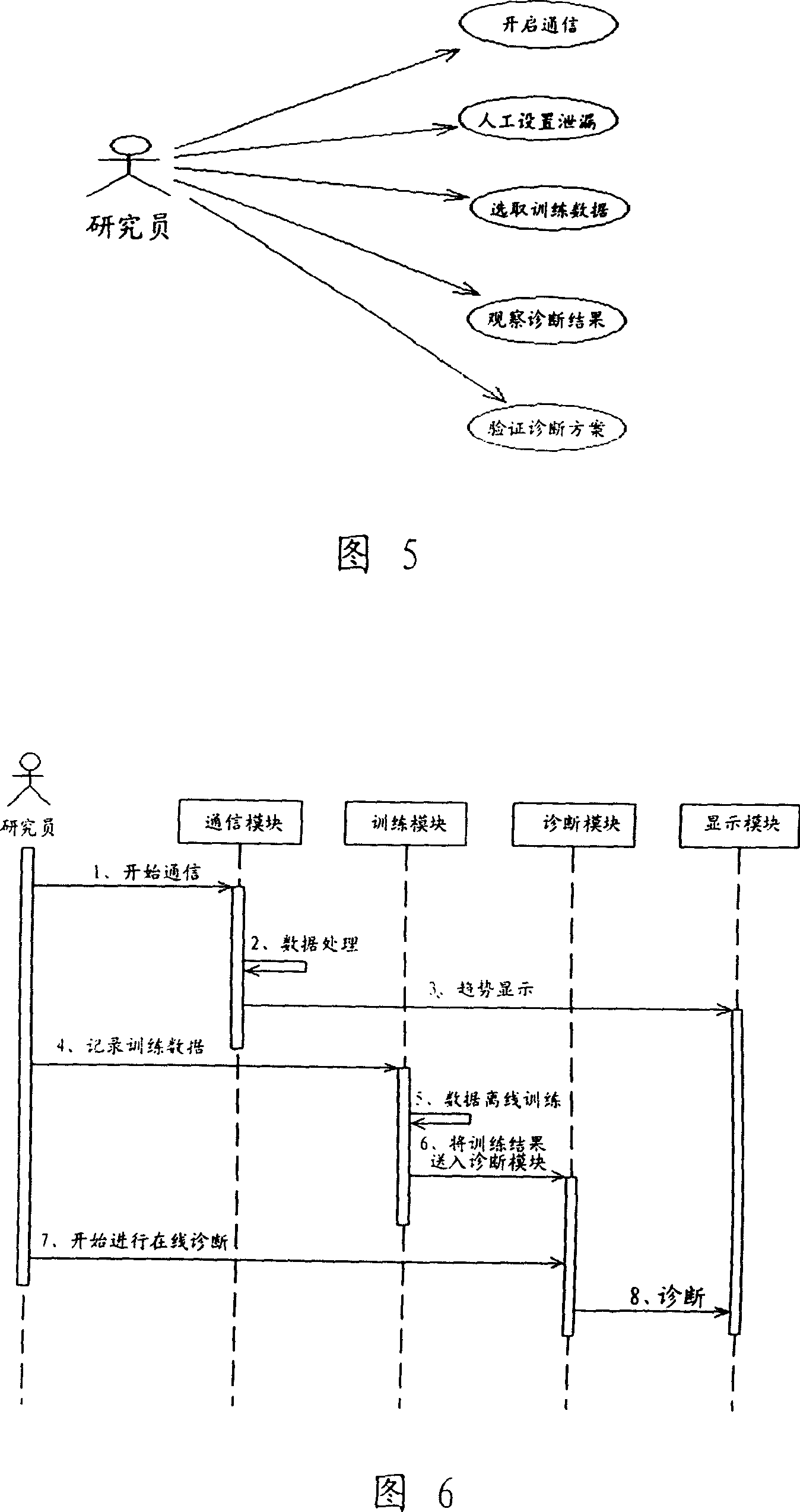 Method for detecting leakage of pipeline based on artificial neural network