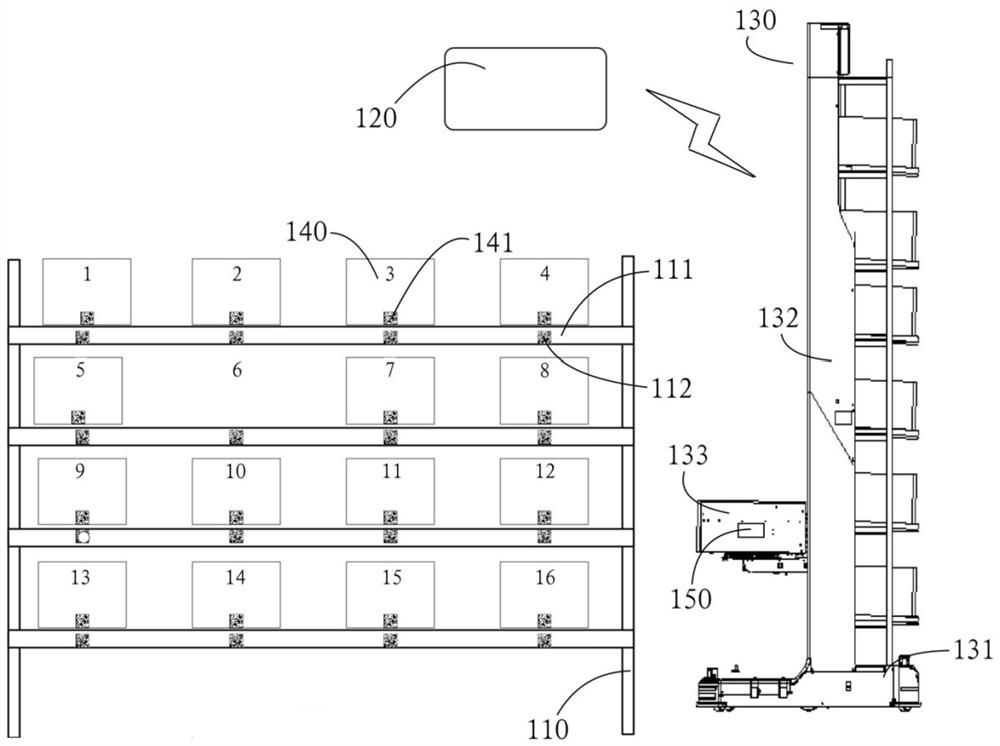 Inventory method for goods on goods shelf, robot and warehousing system