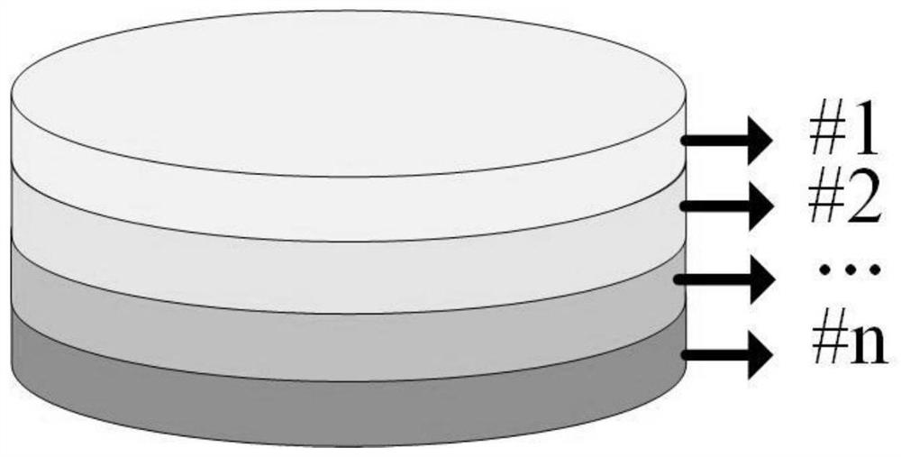 Finite element method-based composite insulation state evaluation method considering sleeve oil-paper insulation non-uniform thermal aging effect