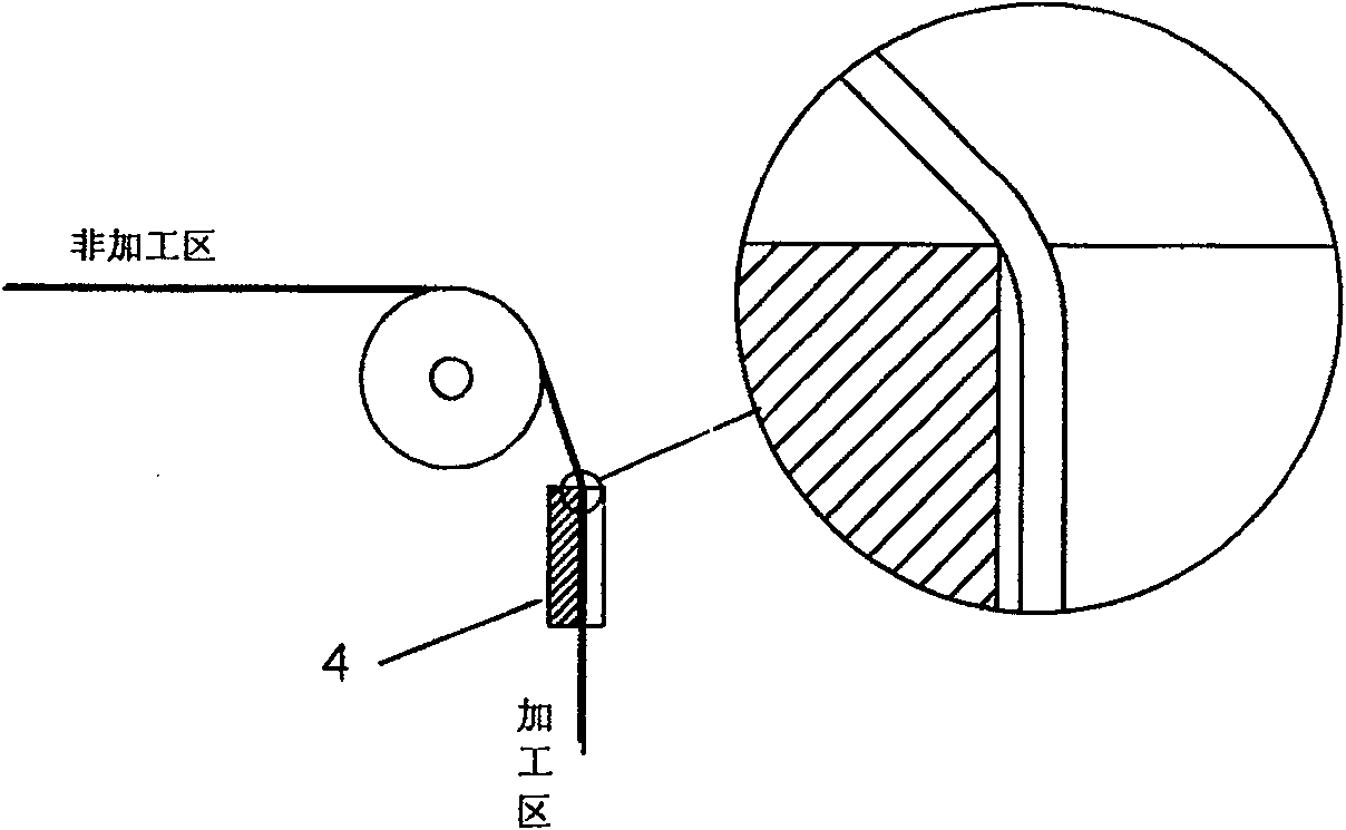 Guiding wire device of electric discharge wire cutting machine tool