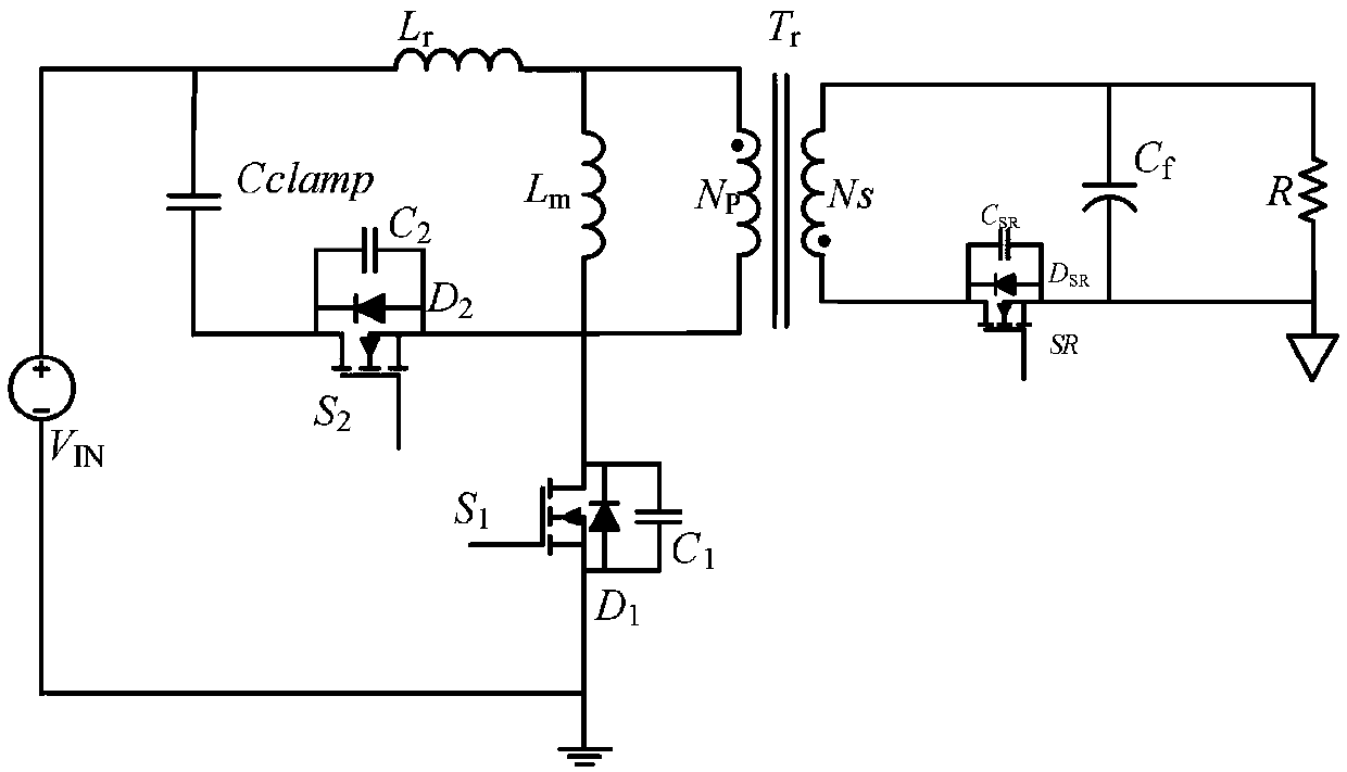 Adaptive synchronous rectification control system and control method for active clamp flyback converter