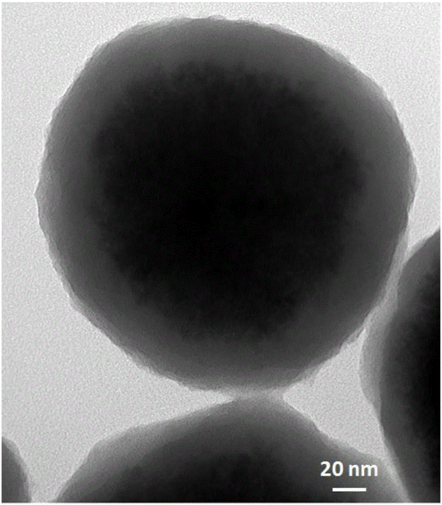 Histidine tag protein affinity purification material and application thereof