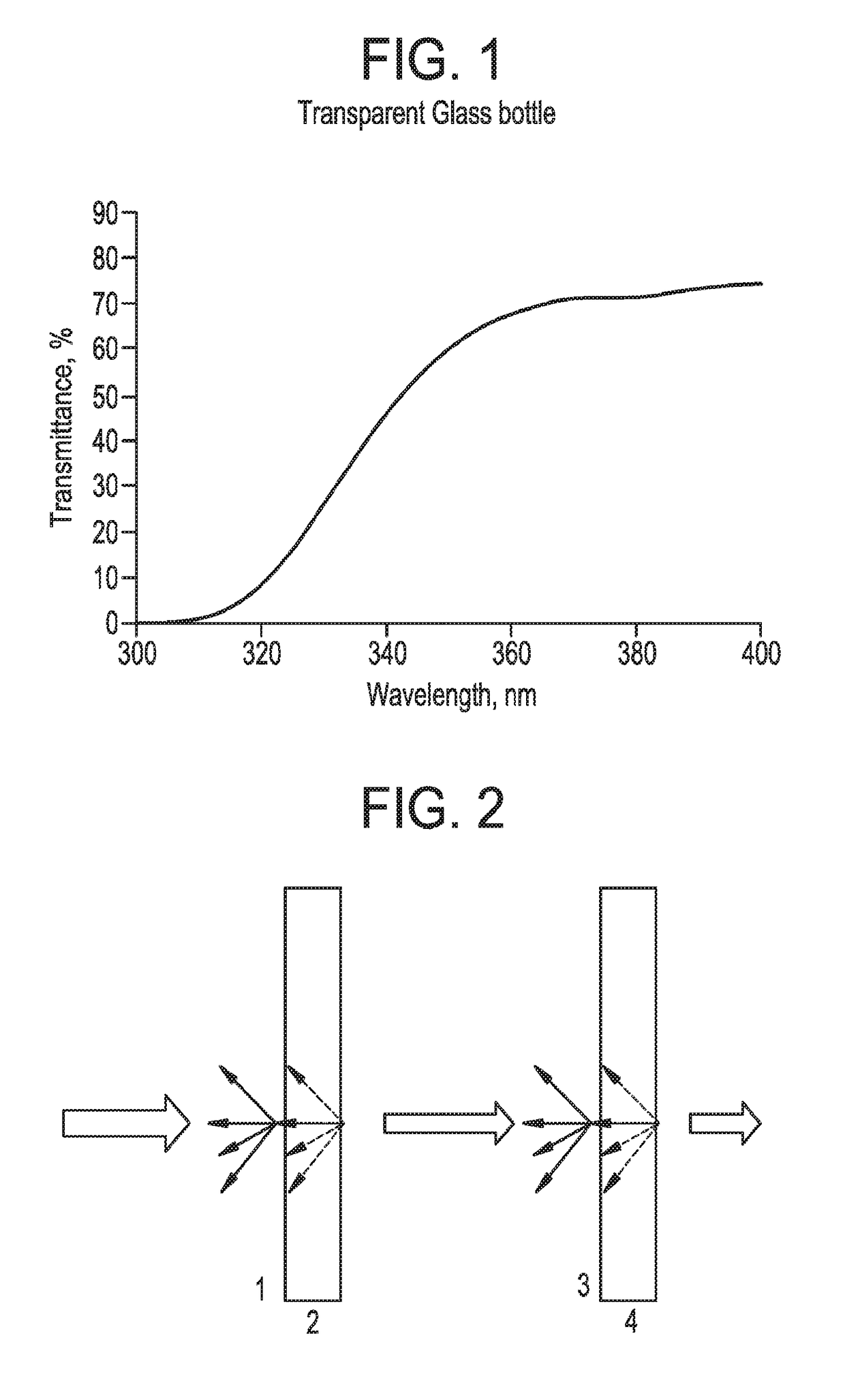 Object position independent method to measure the thickness of coatings deposited on curved objects moving at high rates