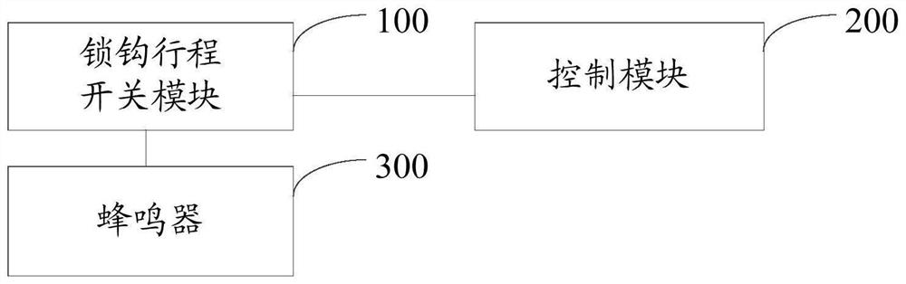 Dump truck lock hook misoperation prevention control circuit and device and dump truck