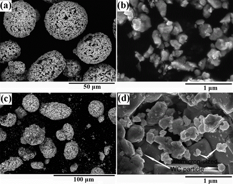 Coupled coating with high strength and high toughness and preparation method thereof