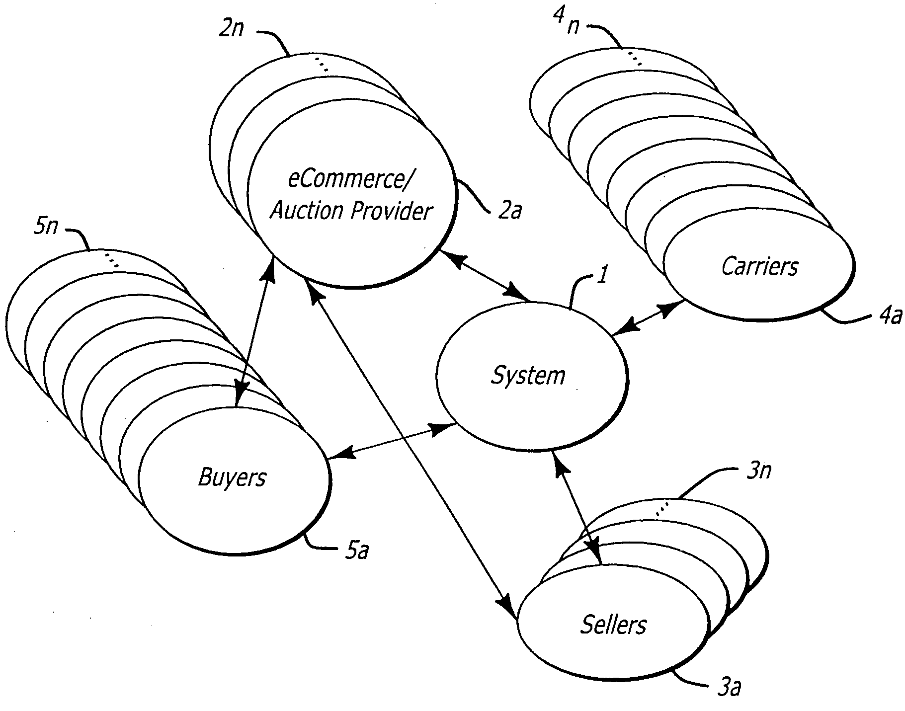 Apparatus, systems and methods for zone level rating for each of multiple carriers