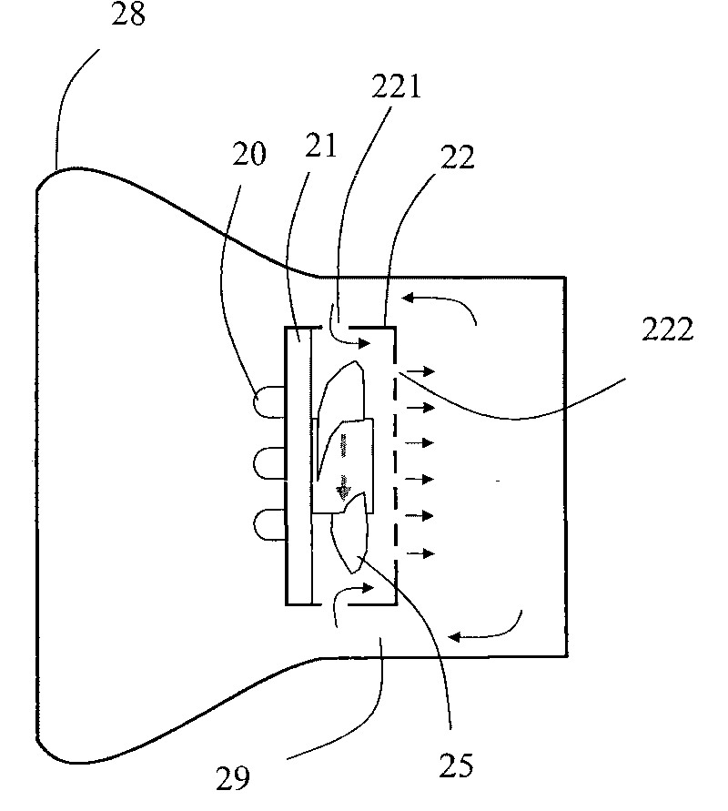 Sealed internal-circulation-forced LED (light-emitting diode) lamp