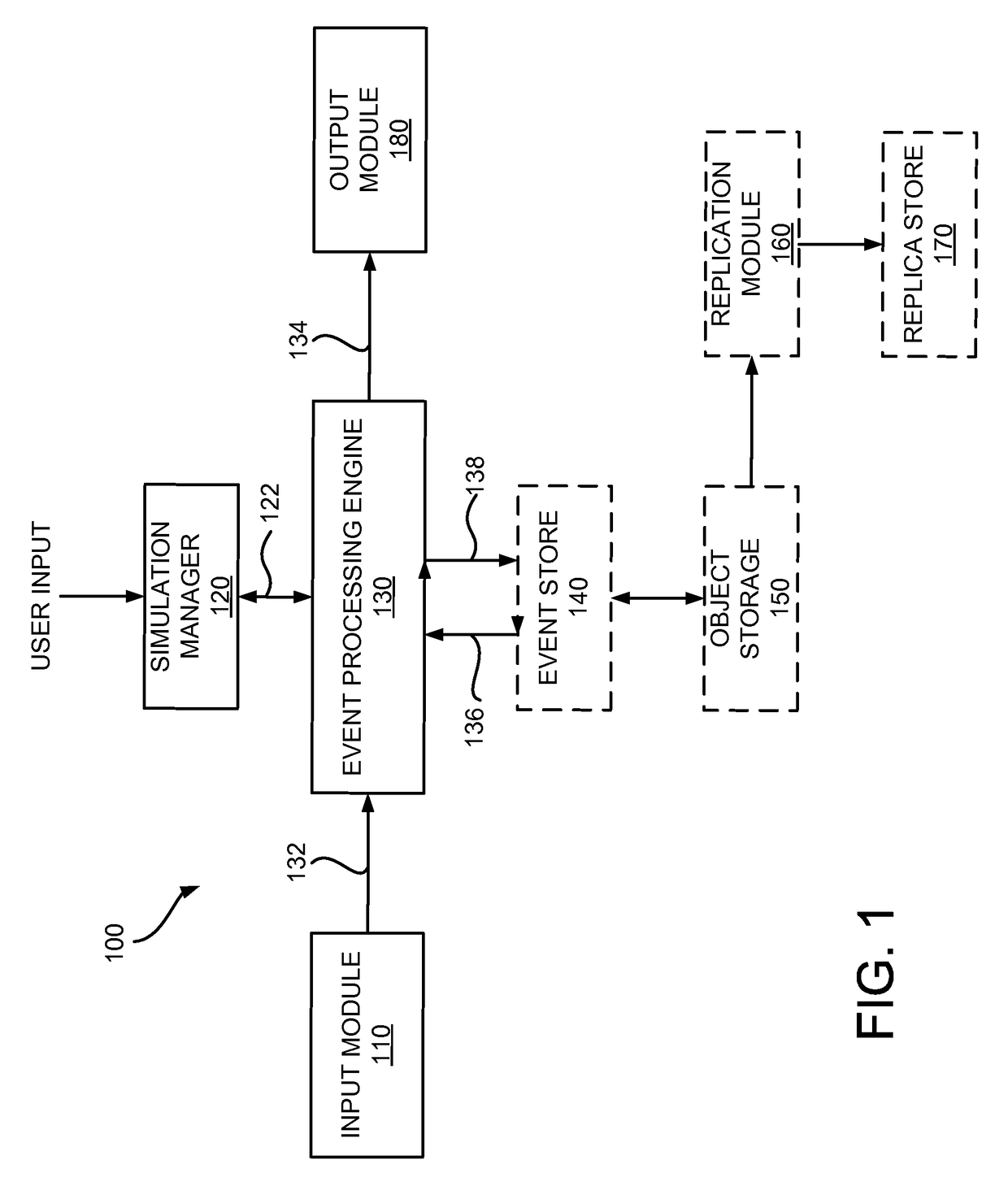 Market data-driven simulation of order book mechanics