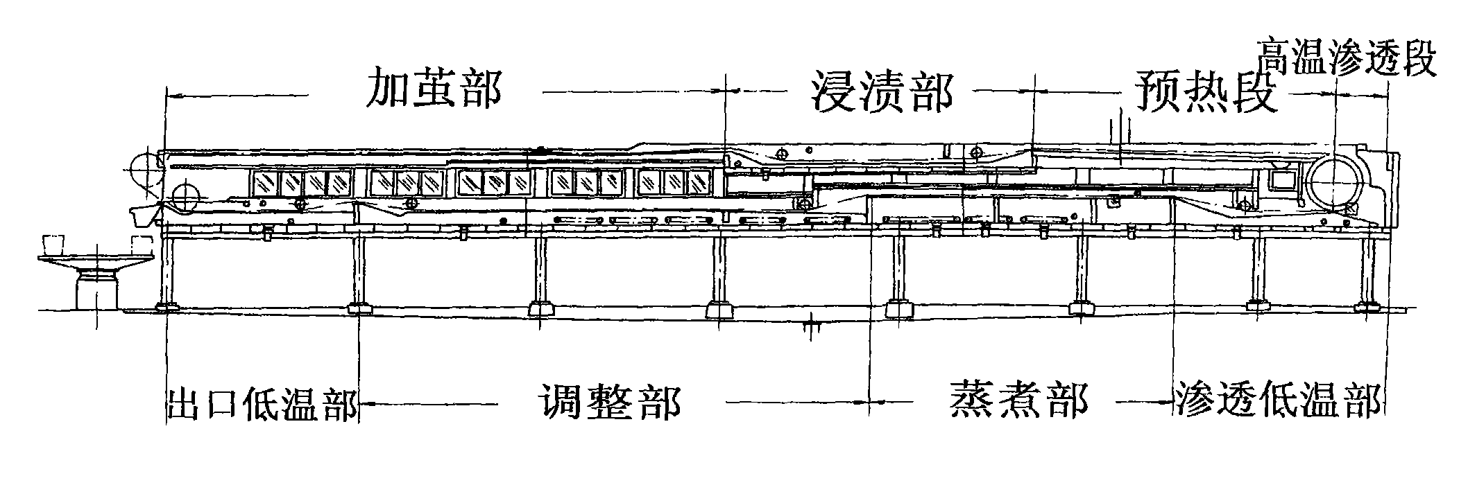 Steam cooking process for cocoon cooking and device thereof