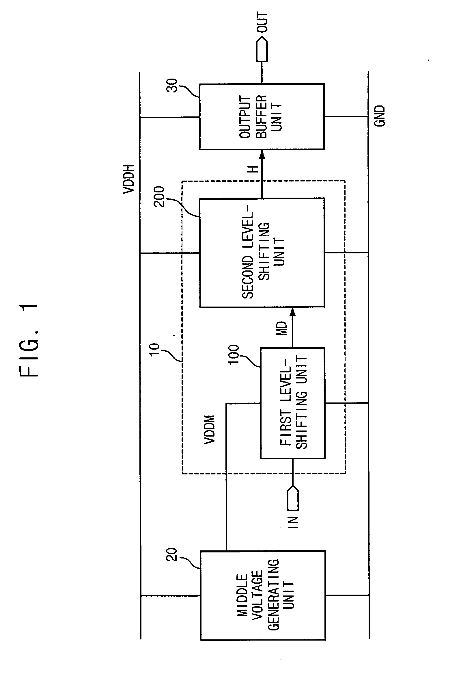 Level-shifting circuits and methods of level shifting