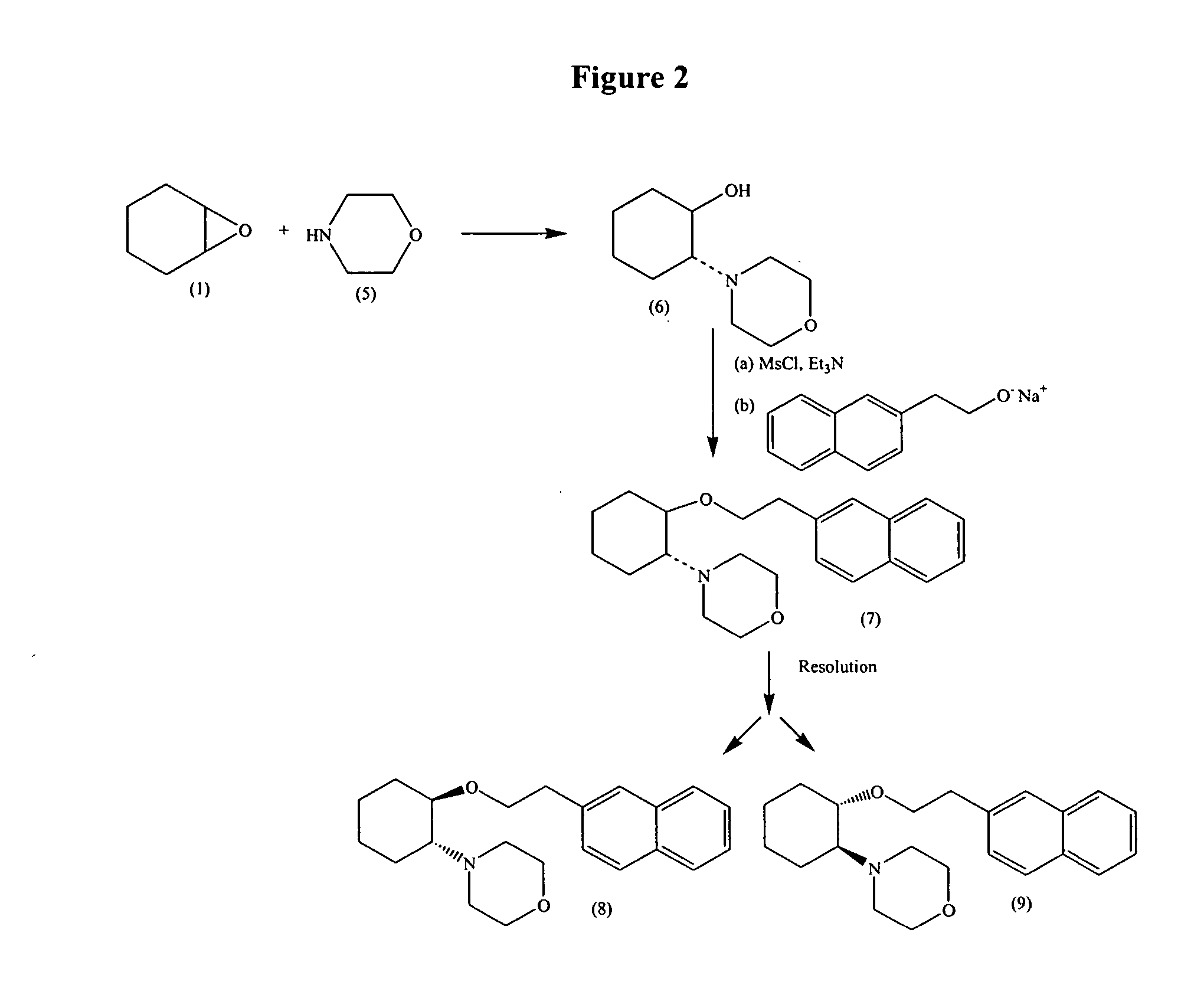 Synthetic process for trans-aminocyclohexyl ether compounds