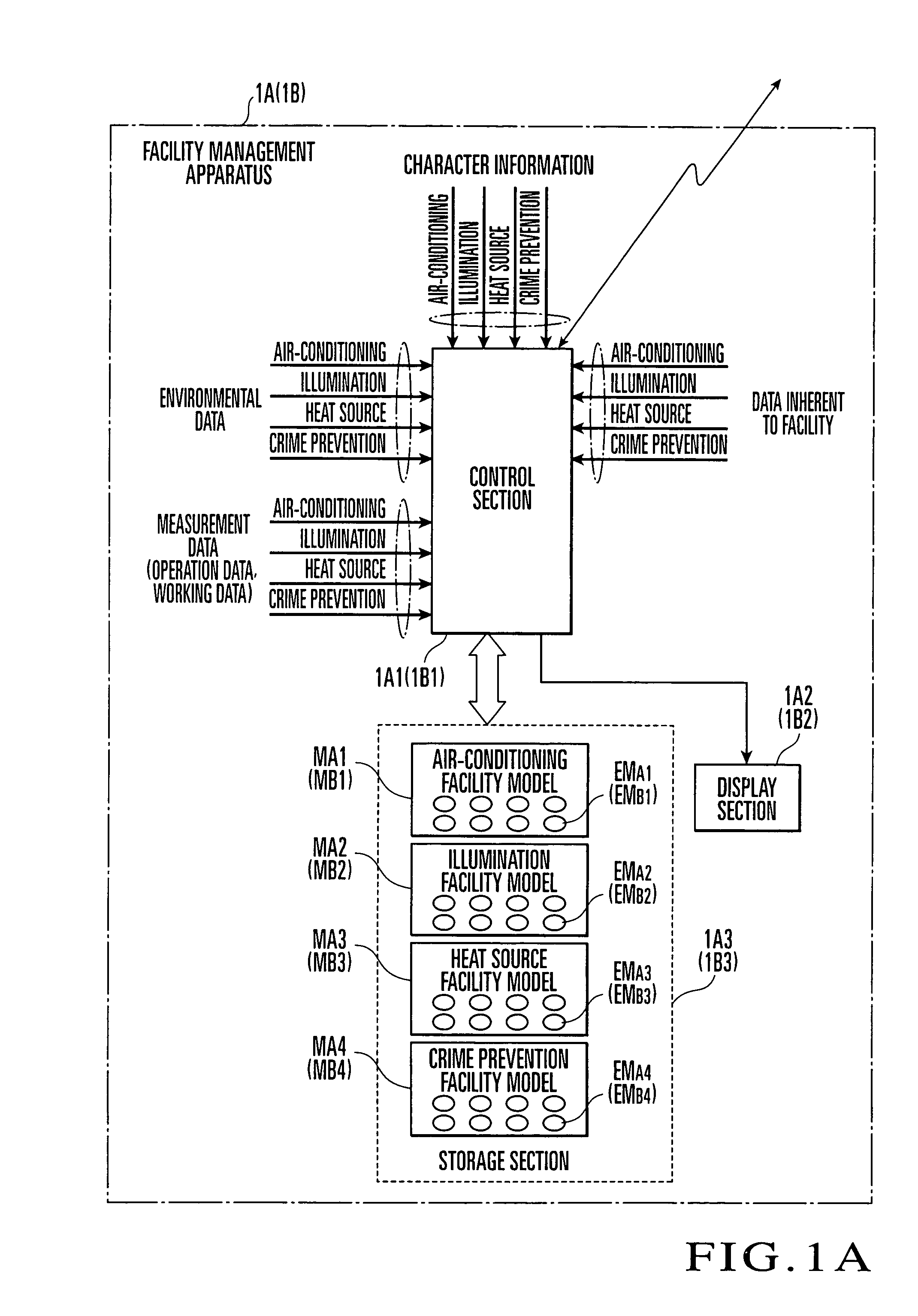 Remote management system