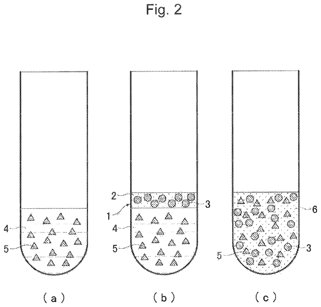 Method of analyzing diluted biological sample component