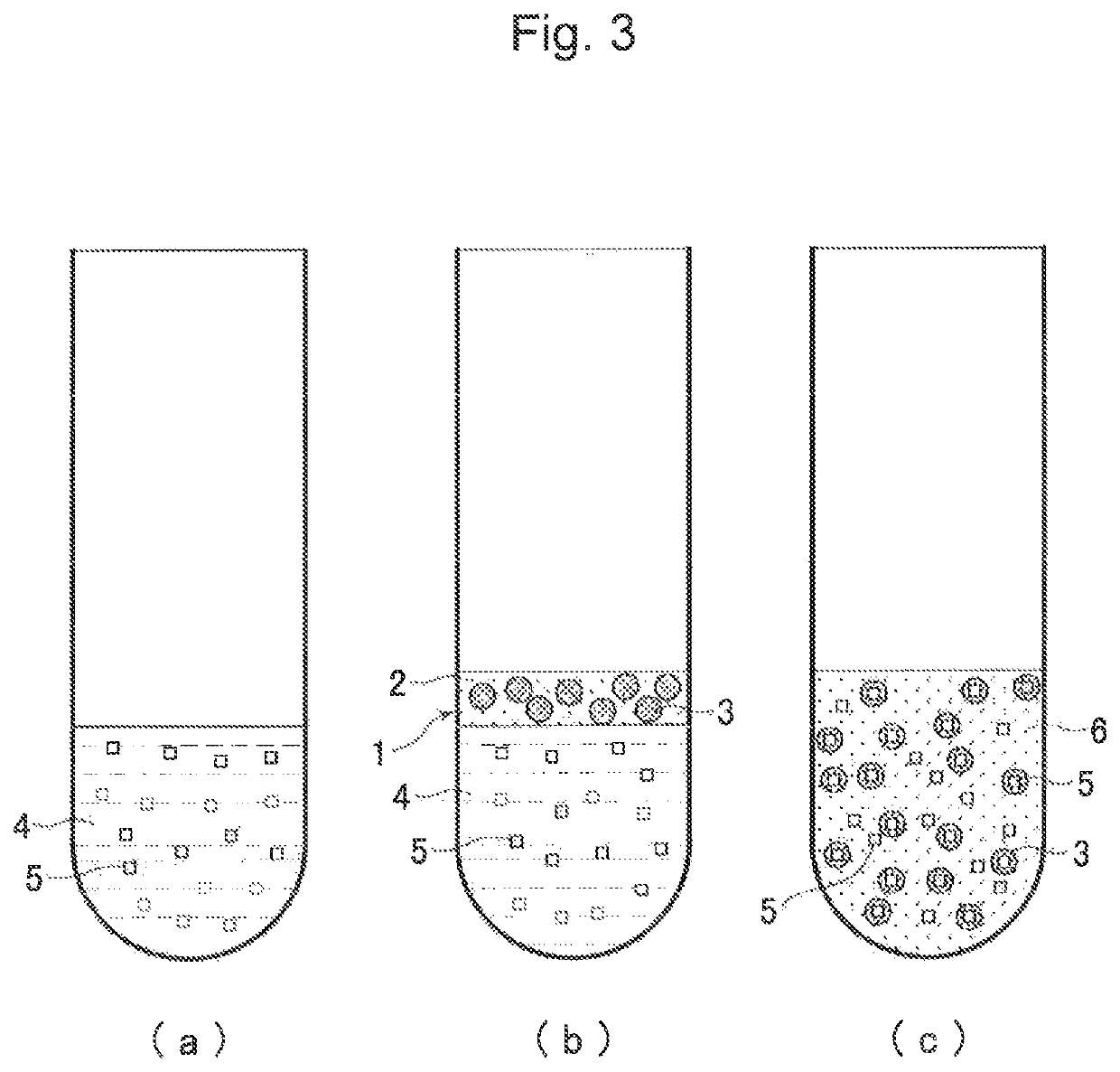 Method of analyzing diluted biological sample component