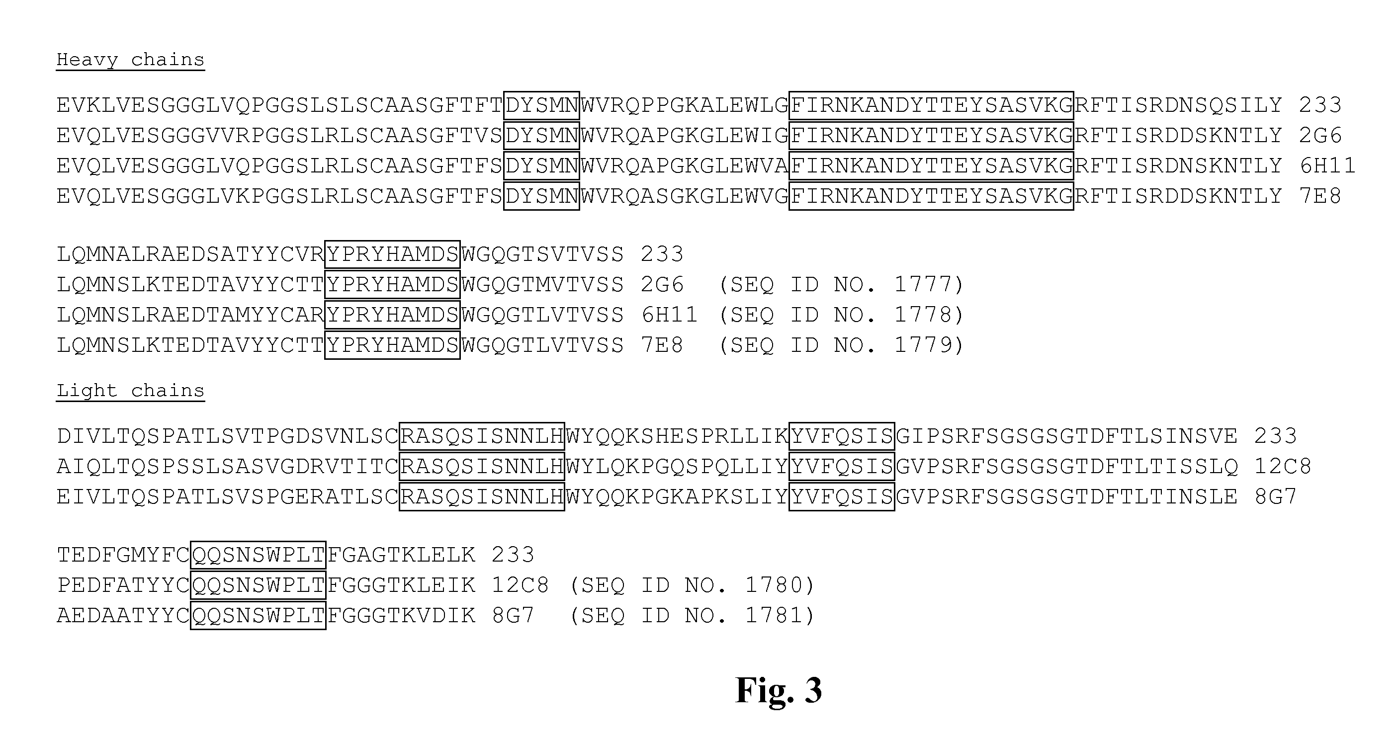 Framework-Shuffling Of Antibodies