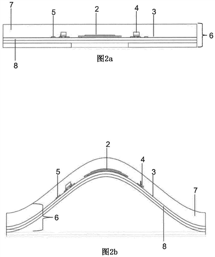 Curved functional film structure and method for producing same