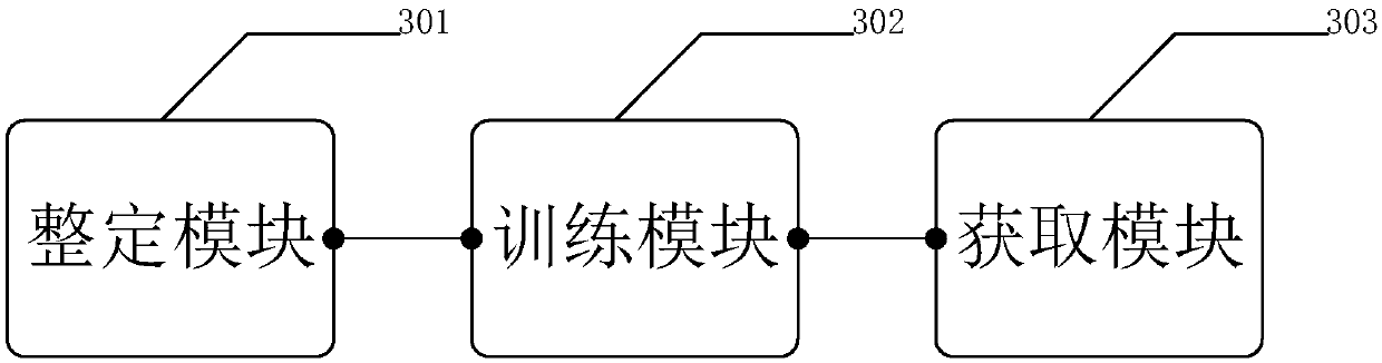 Data compression method and device based on stacking type self-coding and PSO algorithm