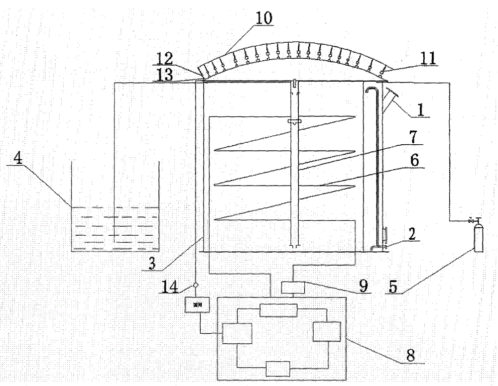 A controlled-atmosphere low-temperature storage oil hoard with a photovoltaic power generation system