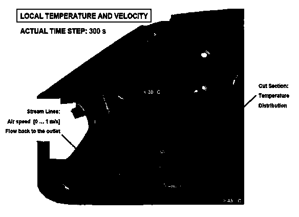 Automatic automobile air conditioner control method